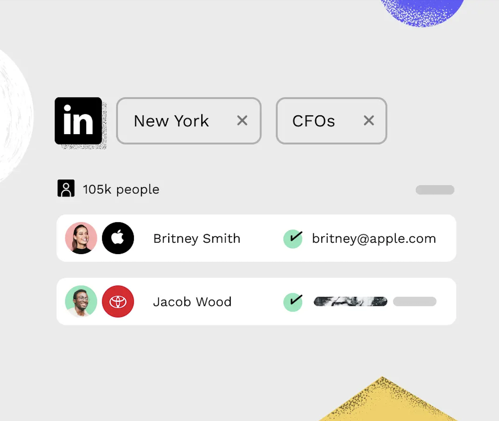 Wiza sample contacts for CFOs in New York