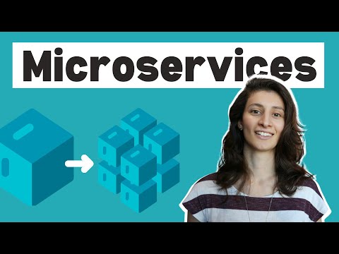 Microservices explained - the What, Why and How?