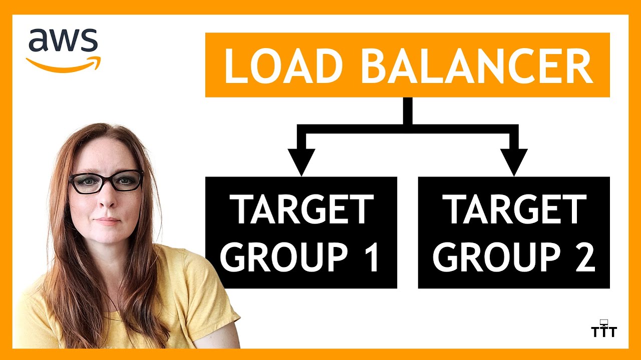 route-traffic-to-multiple-target-groups-using-load-balancer-listener-rules-aws-load-balancing