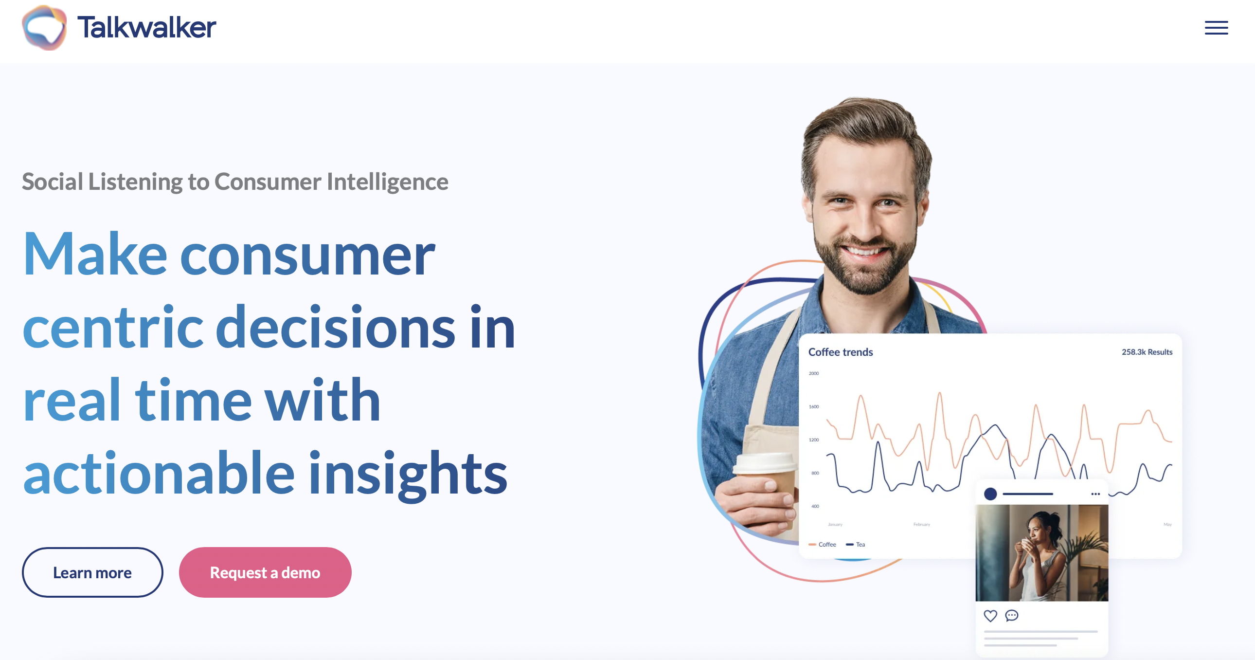 talkwater homepage with a man smiling and a sample graph in front of him next to text that reads "make consumer centric decisions in real time with actionable insights"
