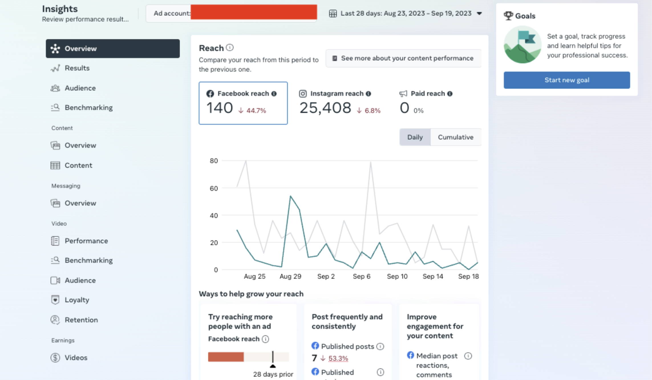 Preview of the Insights feature in Creator Studio. The image shows the Insights page with tabs such as overview, results, audience, benchmarking and data such as Facebook reach, Instagram reach and paid reach,