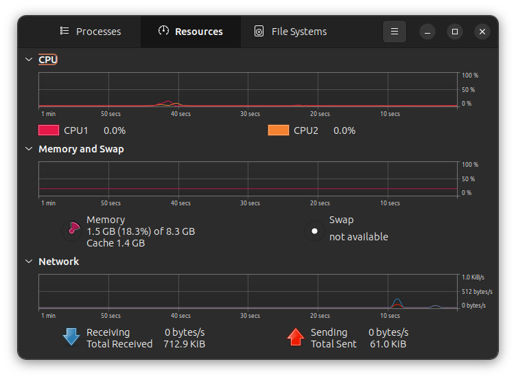 ubuntu system resources screenshot