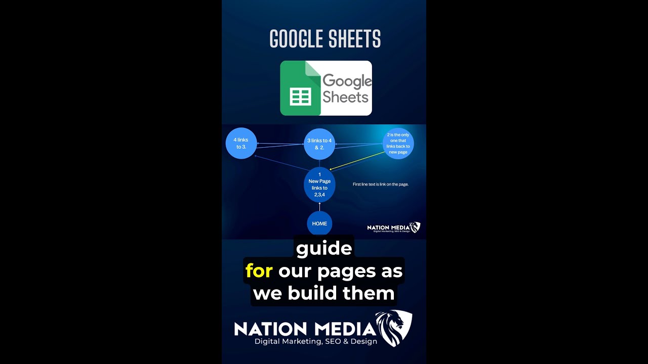how-do-you-use-google-excel-sheets-download-it-here-https-nationmediadesign-com-op-optin-4