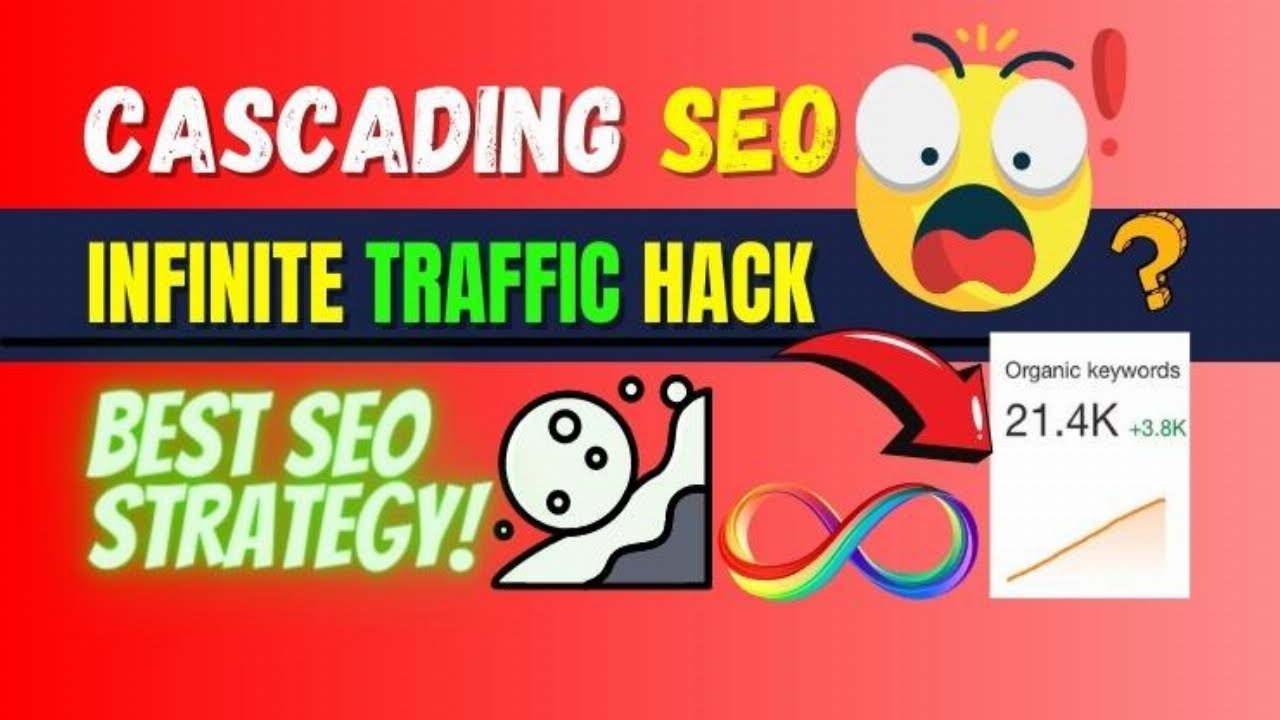 seo-strategy-secrets-how-i-exploded-my-traffic-by-337