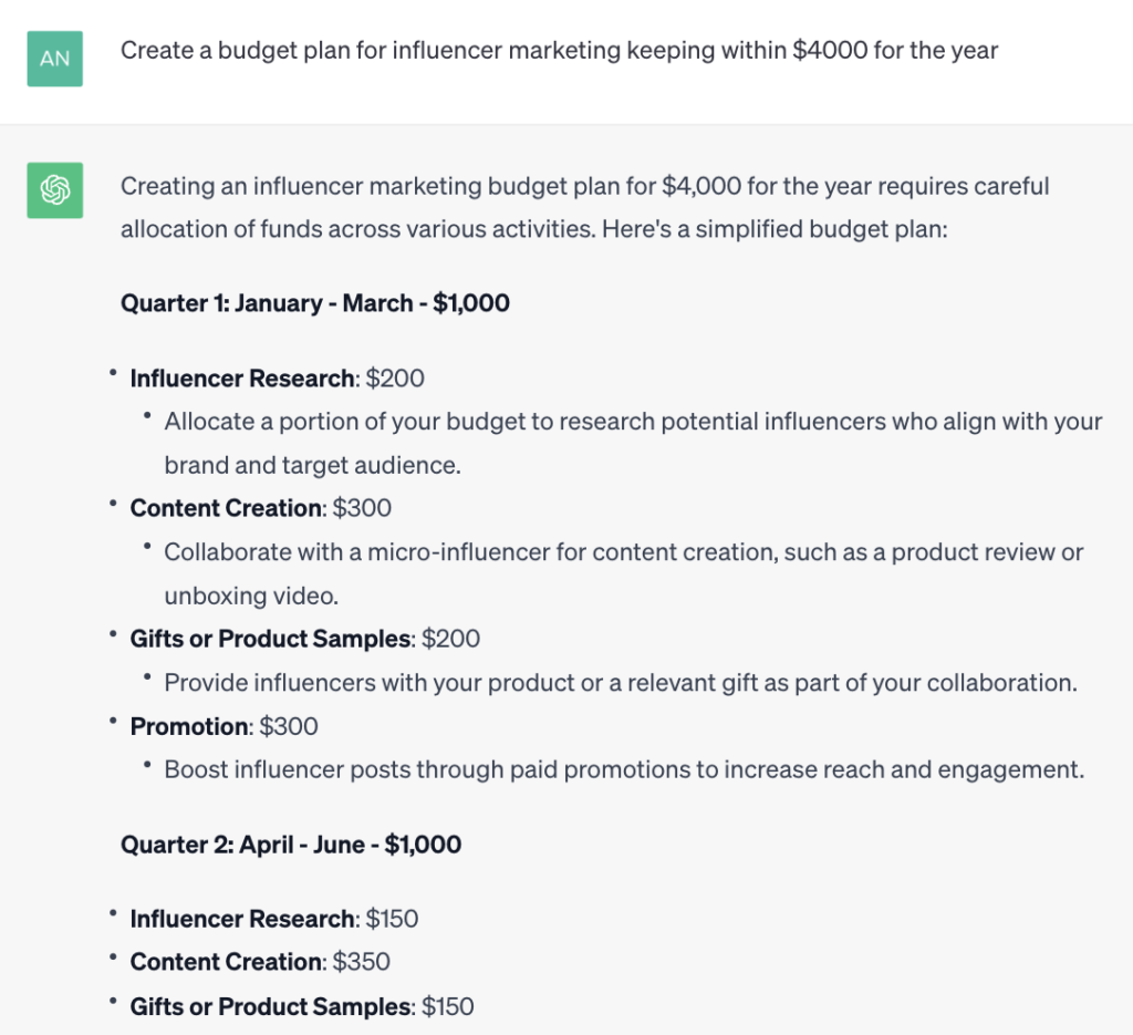 A screenshot of a response generated by an AI tool using the AI prompt, “Create a budget plan for influencer marketing keeping within $4000 for the year.”