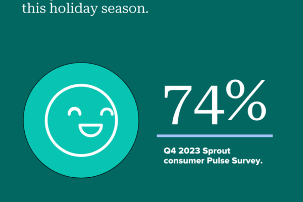 Prepping your social customer care team for the holiday rush with Sprout