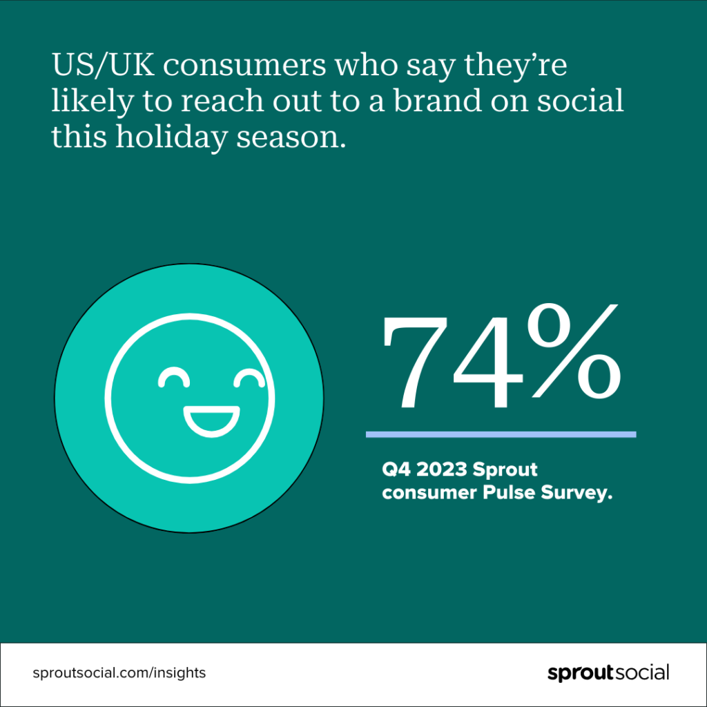 Prepping your social customer care team for the holiday rush with Sprout