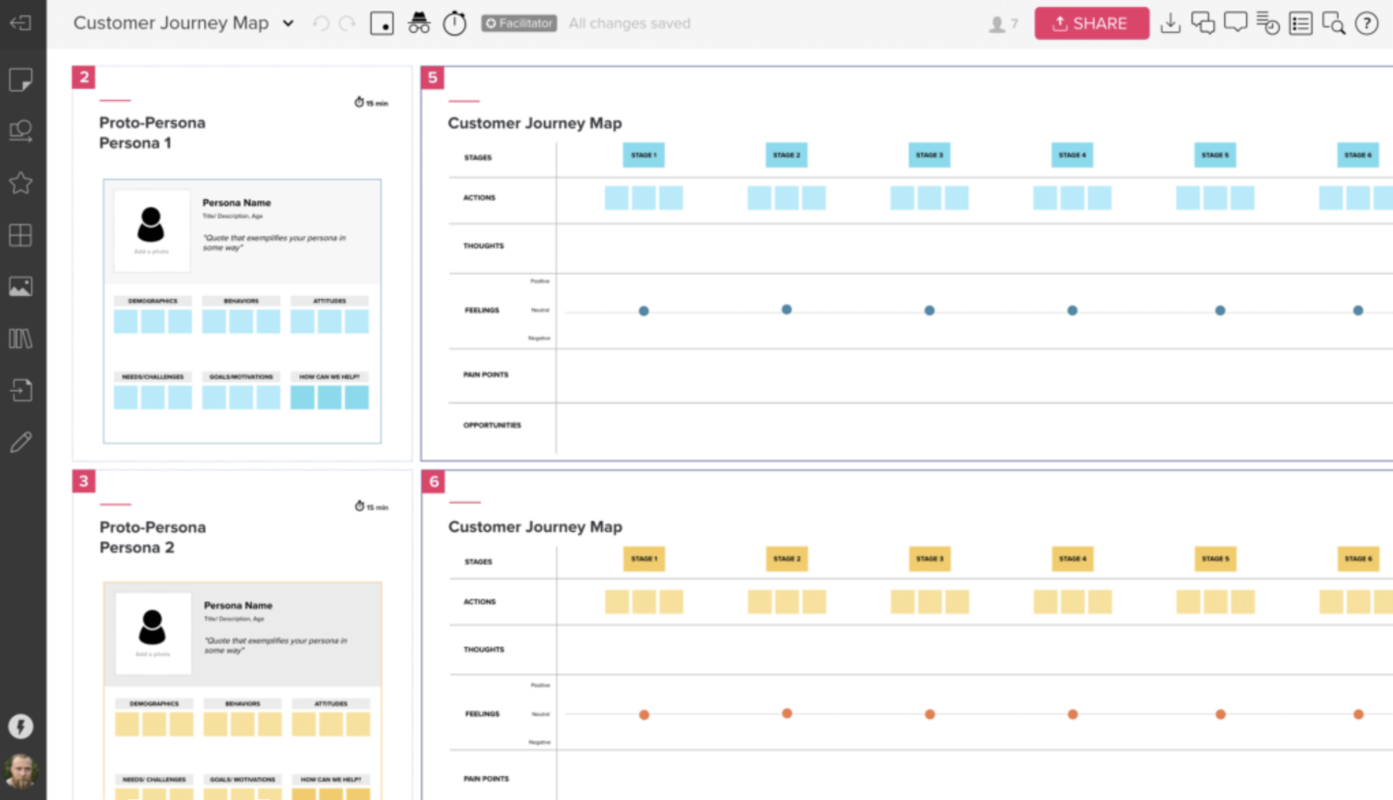 Screenshot example of a customer journey mural map template by Mural, a planning tool.