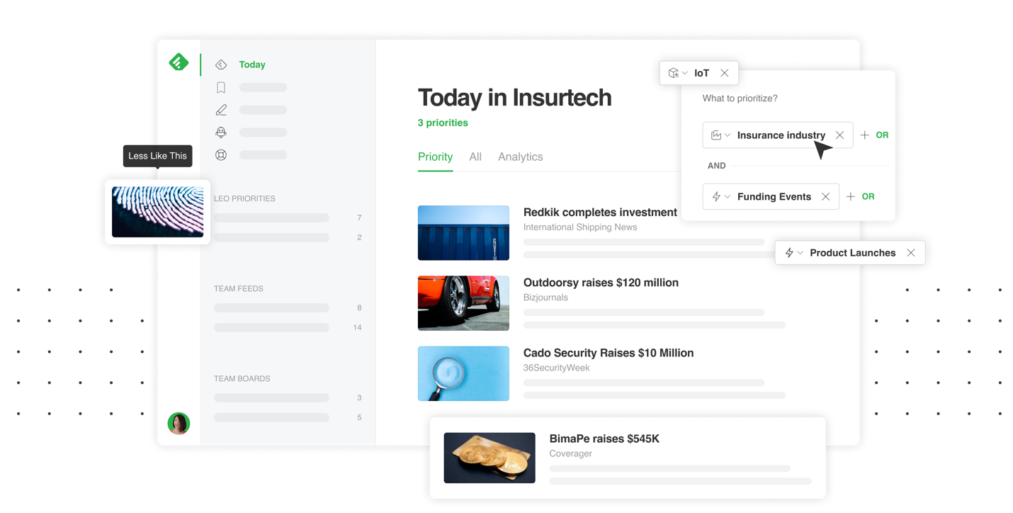 Sample report on Feedly showing topics trending today in Insurtech