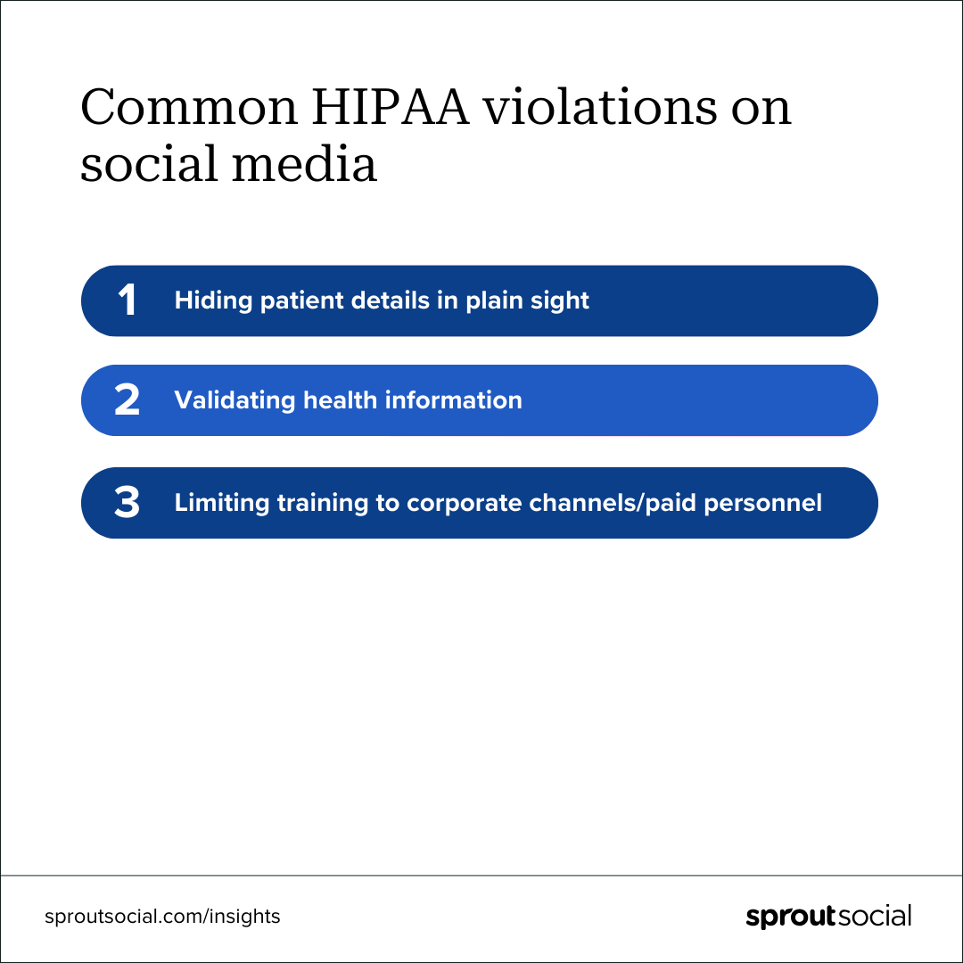 A visual with a white background and the headline: Common HIPAA violations on social media. In dark and royal blue bubbles the following violations are listed: 1) Hiding patient details in plain sight, 2) Validating health information, 3) Limiting training to corporate channels and paid personnel. 