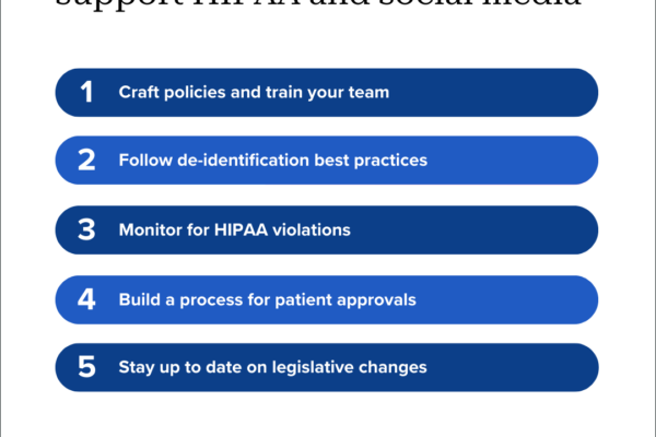A healthcare team’s guide to HIPAA compliance on social media