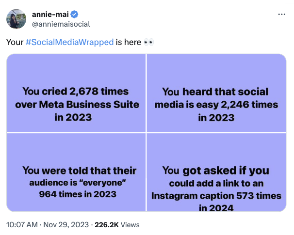 An X (formerly known as Twitter) post from @AnnieMaiSocial. The post is a riff on Spotify's annual Spotify Wrapped campaign. The caption says "Your #SocialMediaWrapped is here". One of the included photos says, "You cried 2,678 times over Meta Business Suite in 2023". 