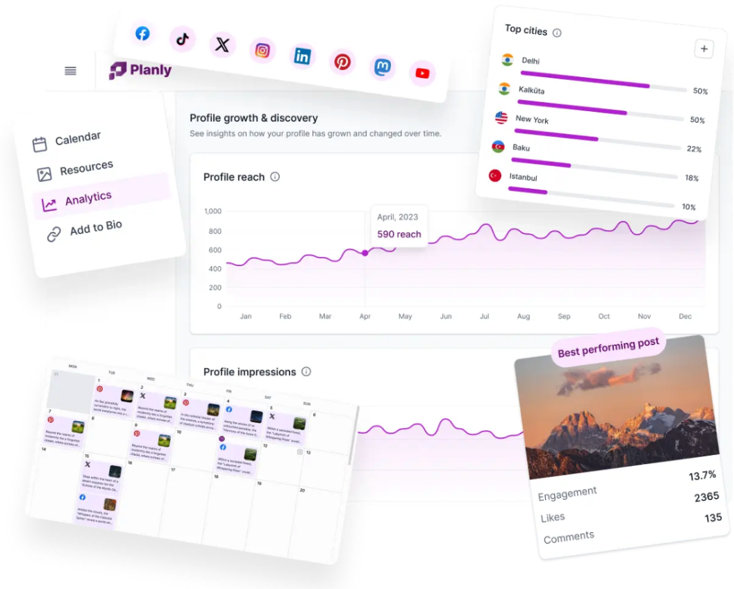 An overview of Planly’s different social scheduling features like analytics, content calendar and audience insights. 