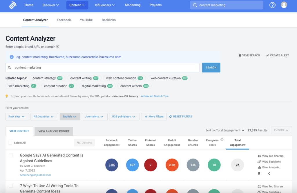 Image of BuzzSumo's content analyzer feature that lets you explore the best headlines and engagement on social media, across days, weeks, months, and years