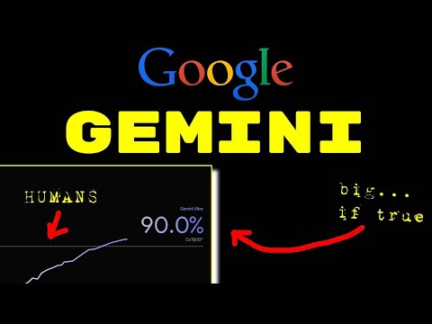 GEMINI 1.0 Faces Scrutiny | OpenAI gearing up for a counter-offensive | Can Google Maintain Lead?
