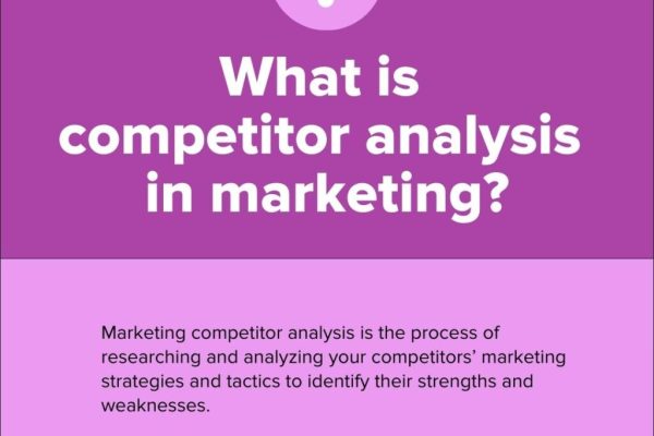 How to gain a competitive advantage by analyzing marketing initiatives by competitors