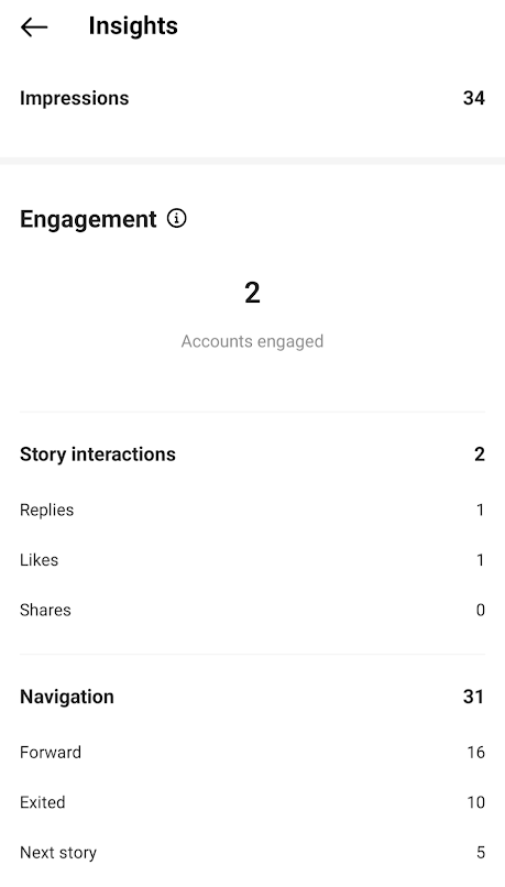 Instagram Story analytics in insights