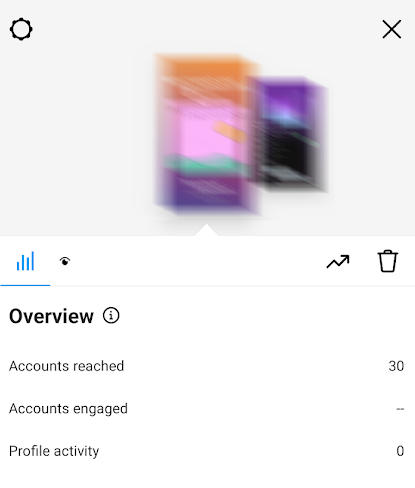 Instagram Story analytics: how to track the right metrics for your brand