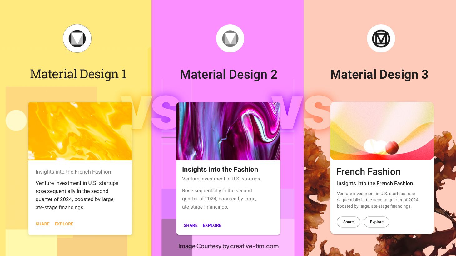 Material Design 1 vs Material Design 2 vs Material Design 3