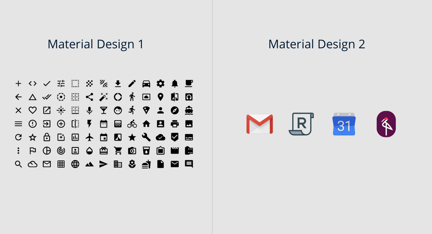 Material Design 1 vs Material Design 2 vs Material Design 3