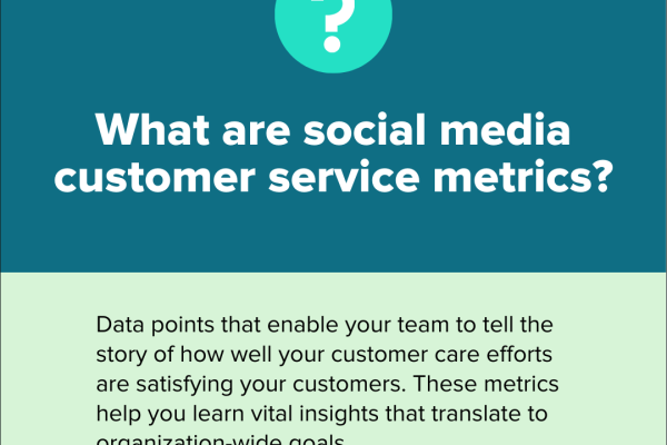 The social media customer service metrics that experts measure