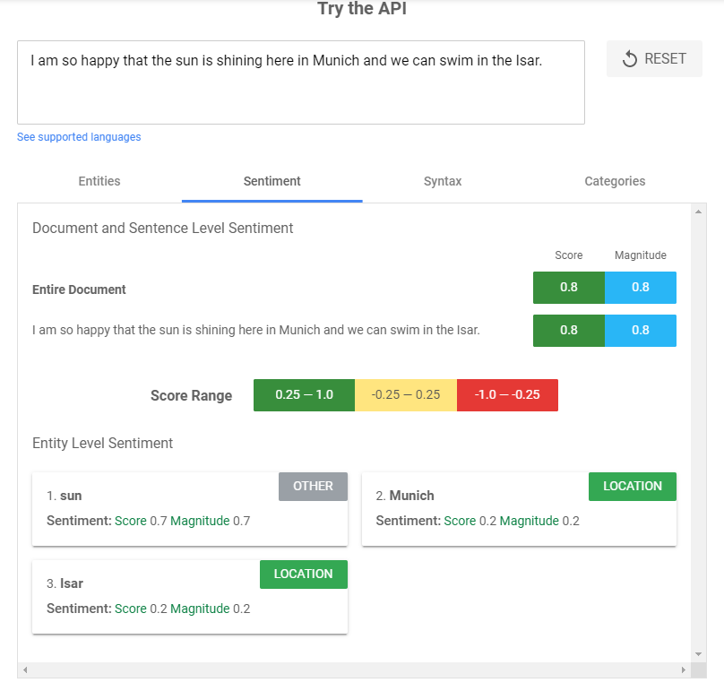 Screenshot of Google's NLP API sentiment analysis tool.