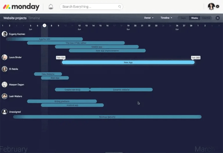 Screenshot of monday.com showing task assignments and timeline.