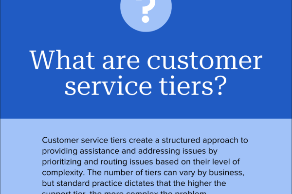Customer service tiers: What they are and how to create them