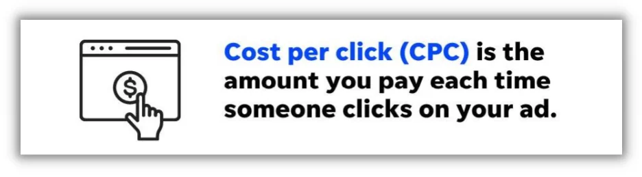 cost per click definition