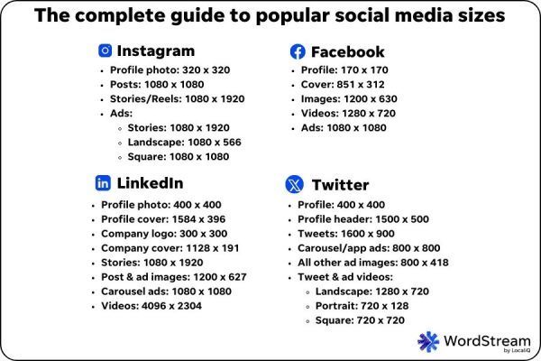 The Complete Guide to Social Media Image Sizes in 2024 [Free Templates] | WordStream