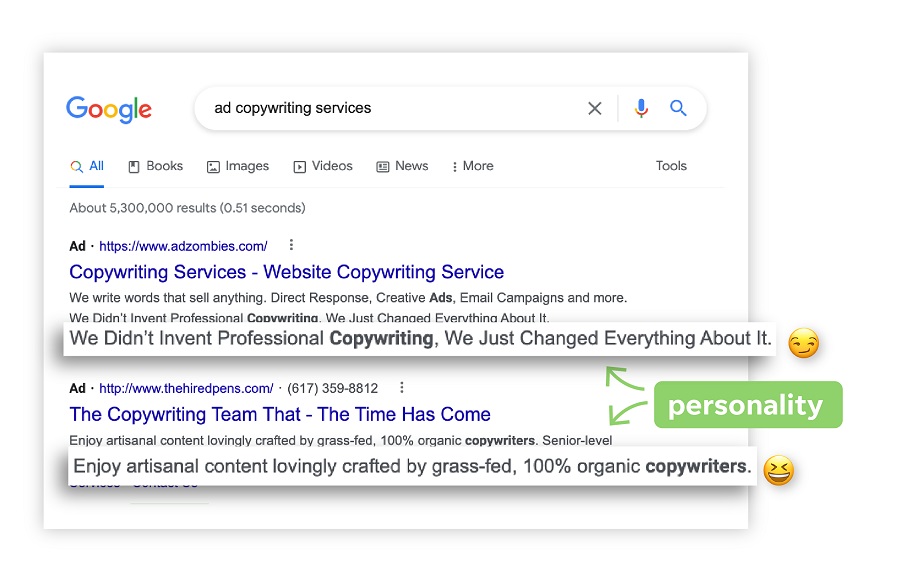 how to write ppc ad copy - personalized ad example