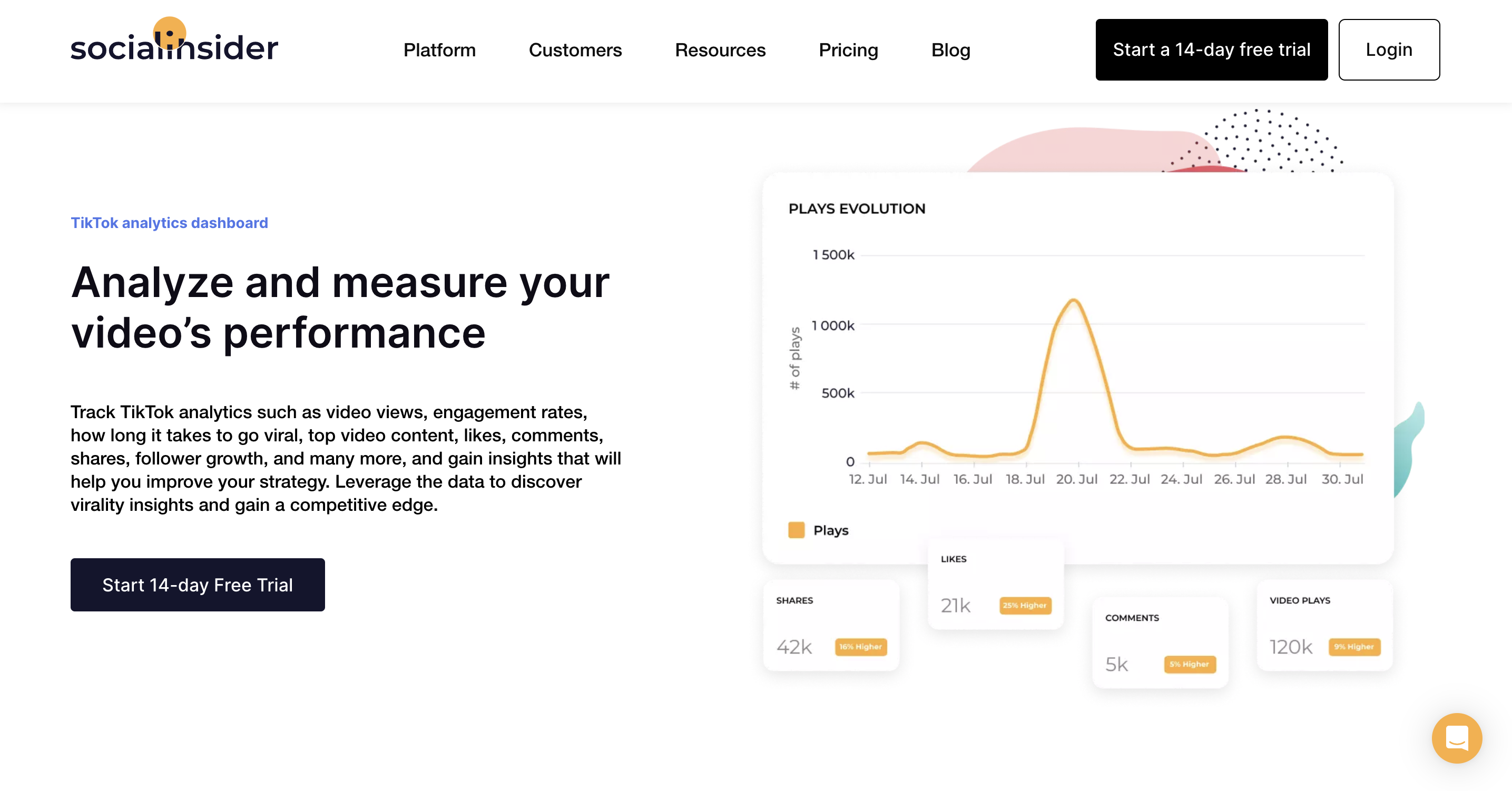 A screenshot of TikTok analytics tool Socialinsider's website