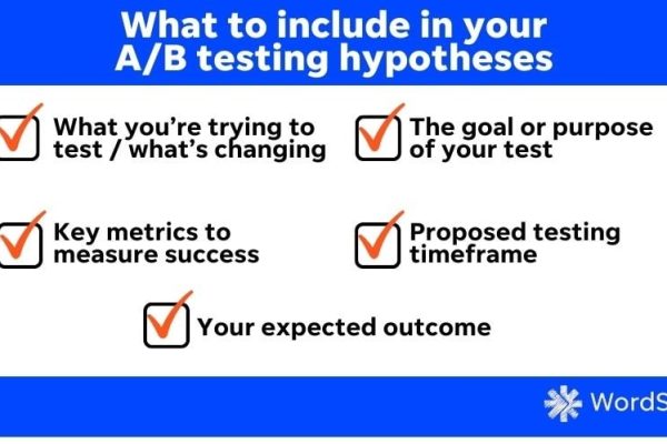 3 A/B Testing Examples Every PPC Advertiser Should Try | WordStream
