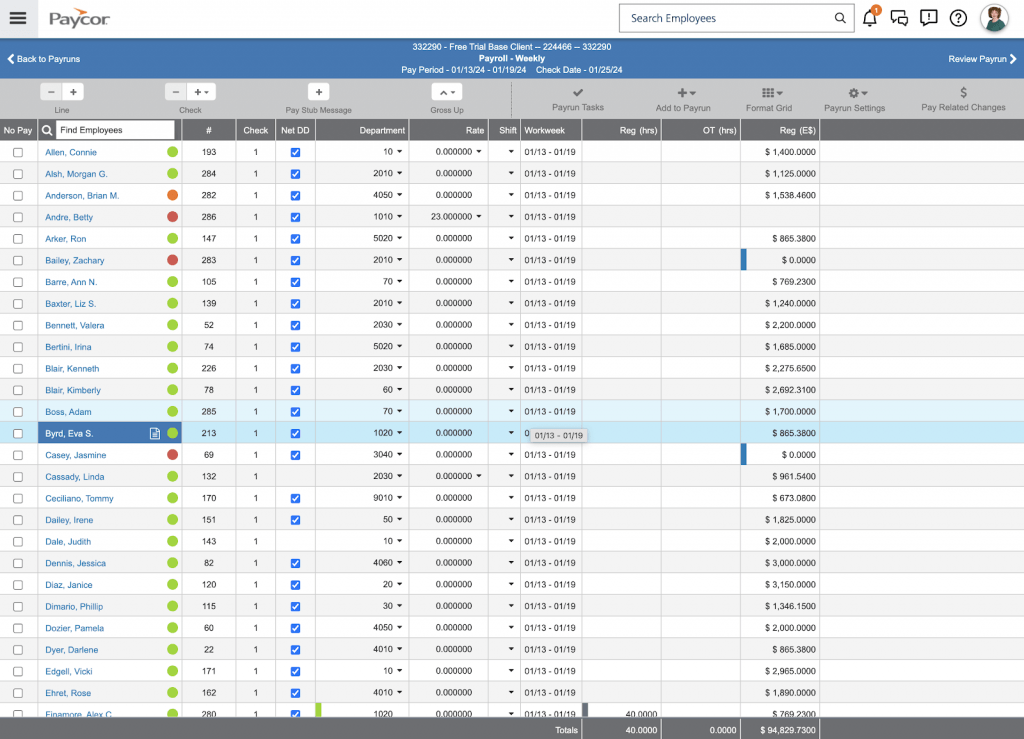 Paycor displays a payroll spreadsheet with columns for employee, employee number, check, net direct deposit, department, rate, shift, workweek, regular rate, overtime rate, and gross earnings.