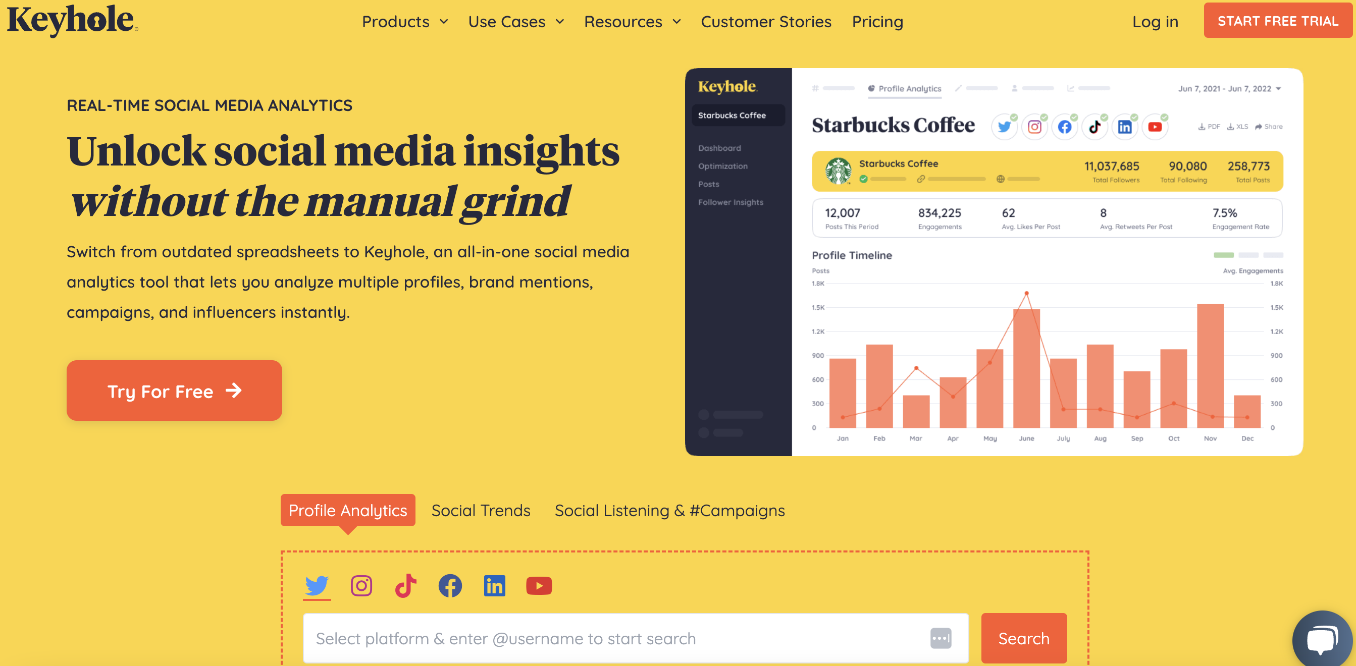 keyhole homepage with a sample analysis of Starbucks Coffee social profiles and text that reads "unlock social media insights without the manual grind"