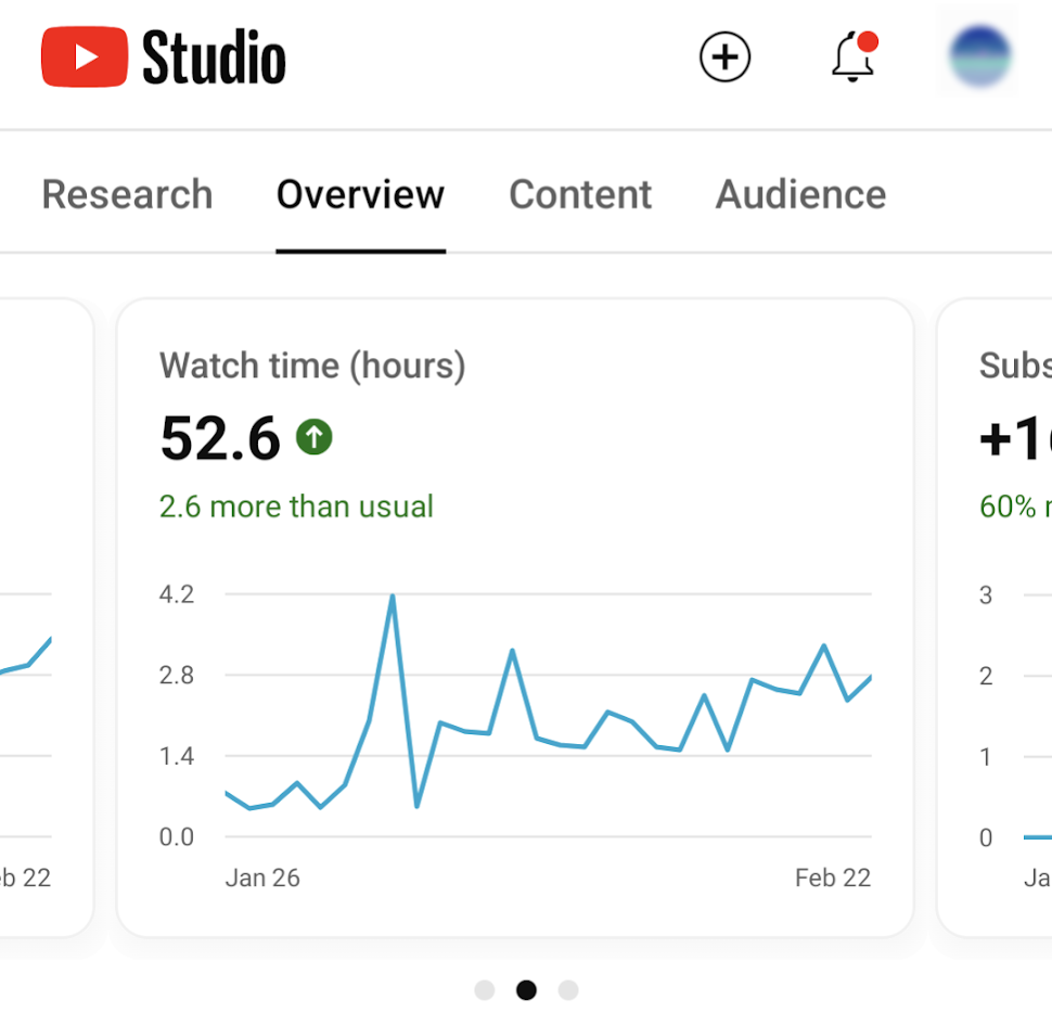 more views of YouTube Studio analytics dashboard on mobile