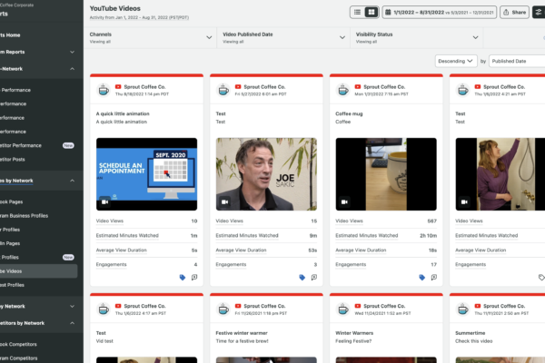 11 YouTube analytics tools to improve your marketing in 2024