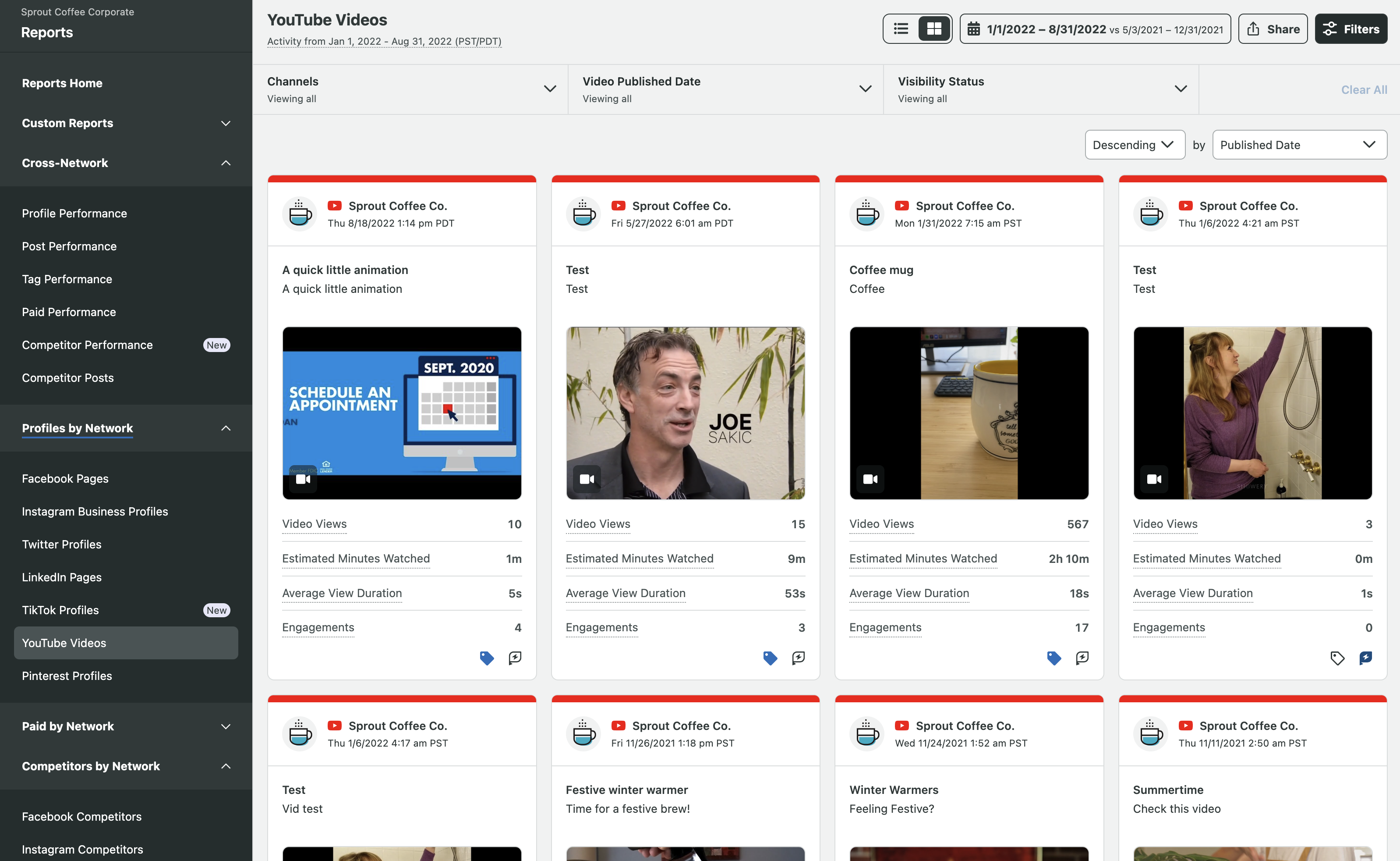 11 YouTube analytics tools to improve your marketing in 2024