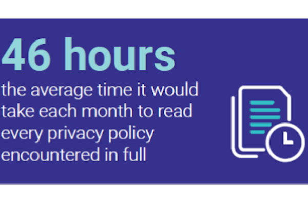 Concerned about the sale of your address, birth date, or health data? You should be – and the law fails to safeguard you.