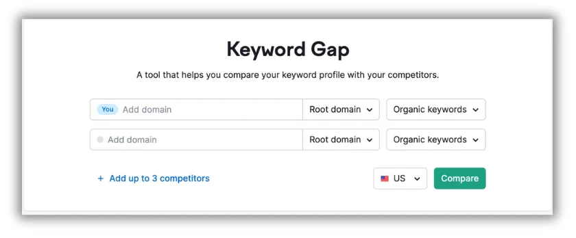 example of keyword gap tool