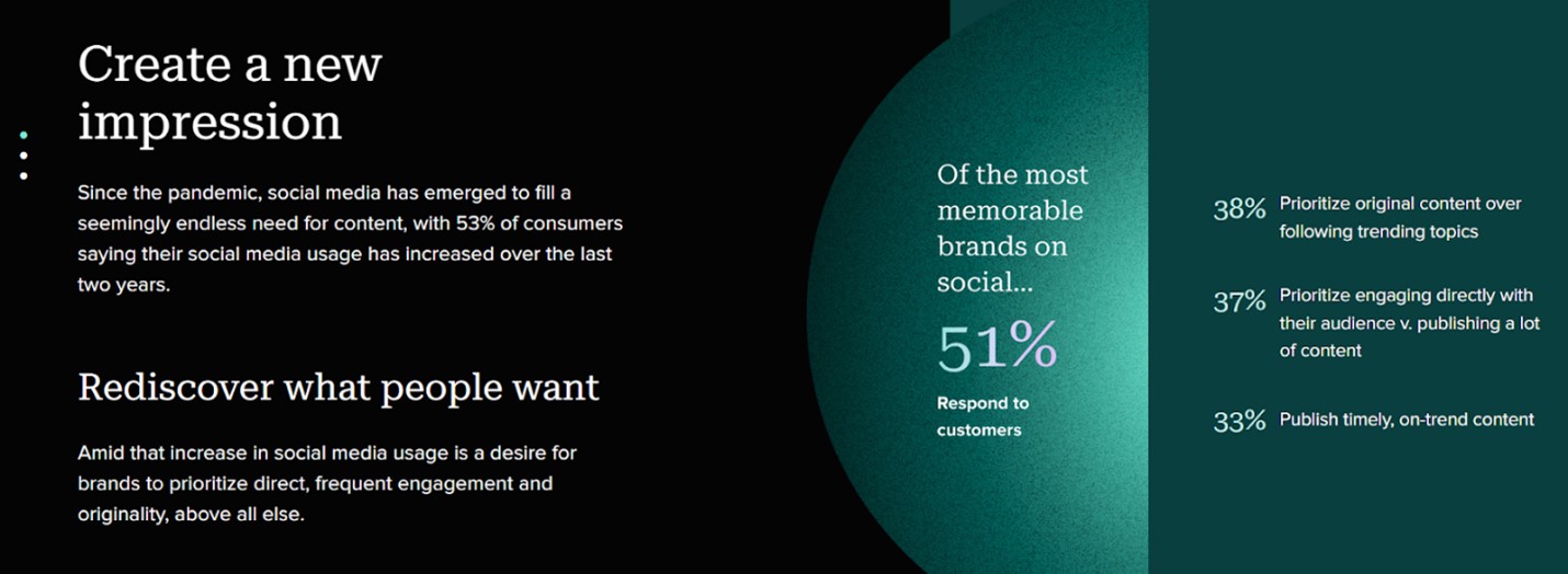 One of the charts from Sprout’s 2023 Social Index, showcasing stats around what makes a brand memorable.