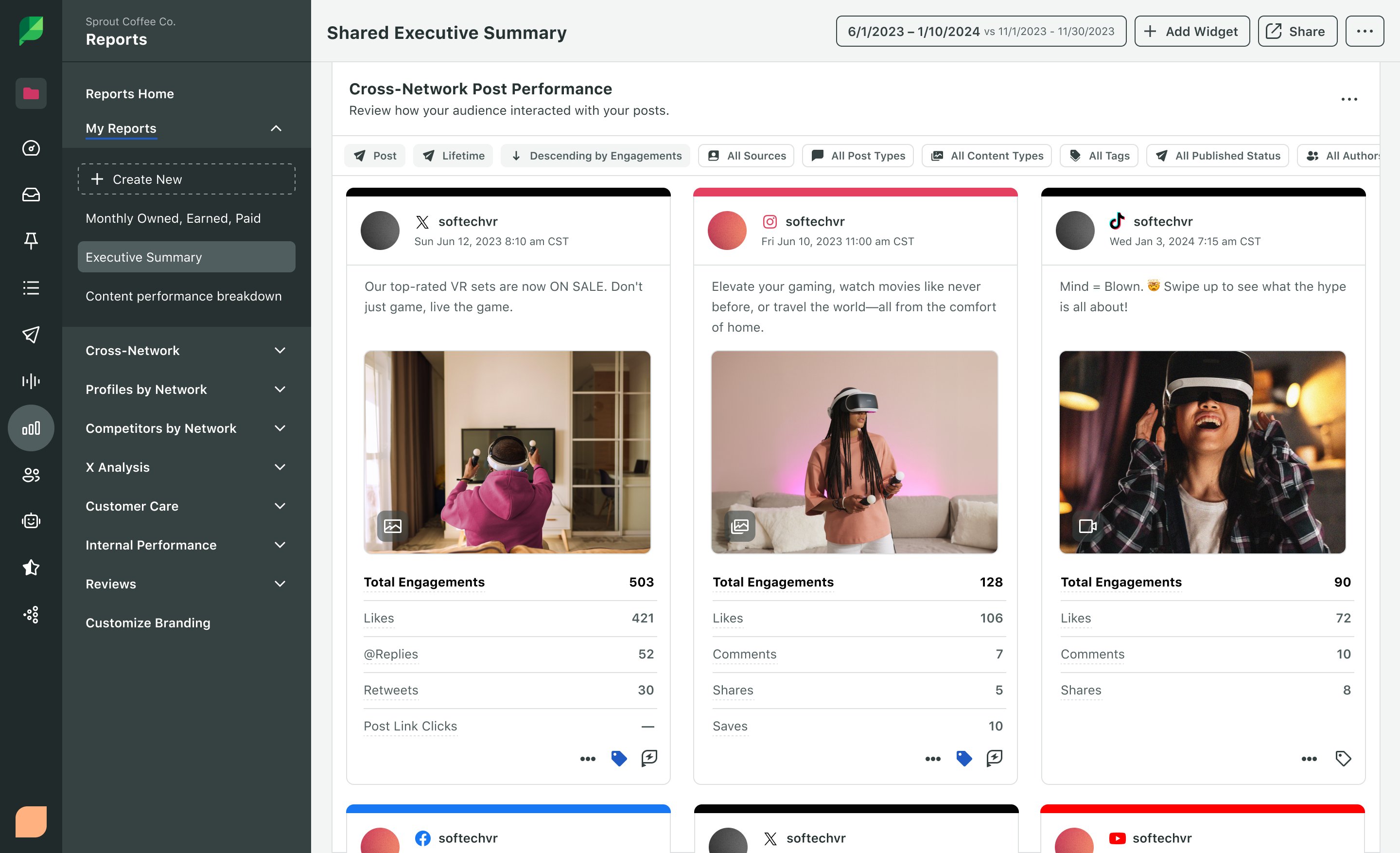 The Cross-Network Post Performance Report in Sprout showcasing top performing posts across major networks like X, Instagram and TikTok.