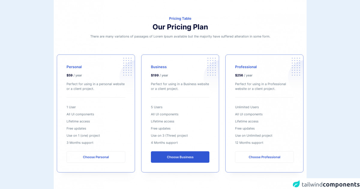 10 Free Tailwind CSS Pricing Sections to use now