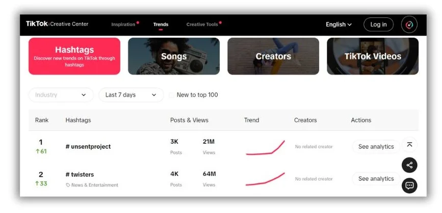 TikTok SEO - Hashtag finder in TikTok Creative Center.