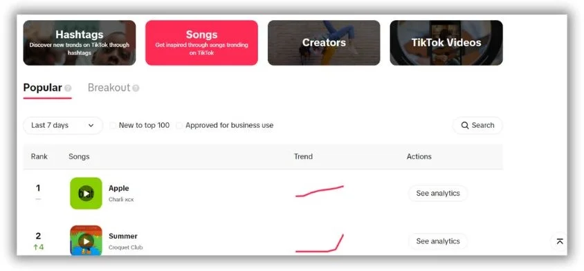 TikTok SEO - Song finder in TikTok Creative Center.