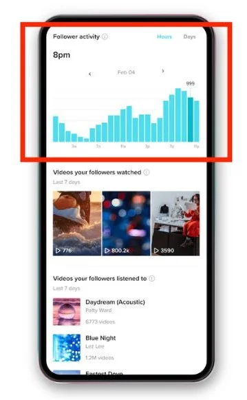 TikTok SEO - Screenshot of TikTok analytics dashboard.