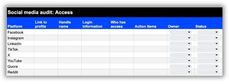 How to Do a Social Media Audit in 6 Steps (with Template) | WordStream