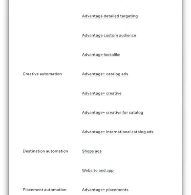 The Pros & Cons of Meta Advantage+ | WordStream