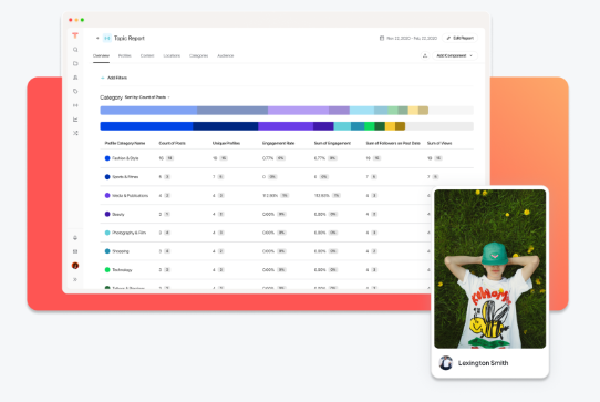 Tagger’s task report functionality, powered by the Signals social intelligence platform.