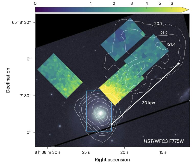 Enormous Halos Surrounding Galaxies in the Universe Unveiled by New Measurements